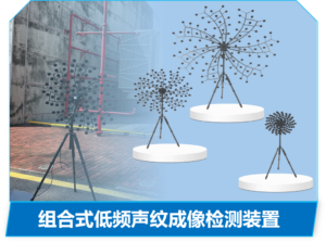 组合式低频声纹成像监测装置